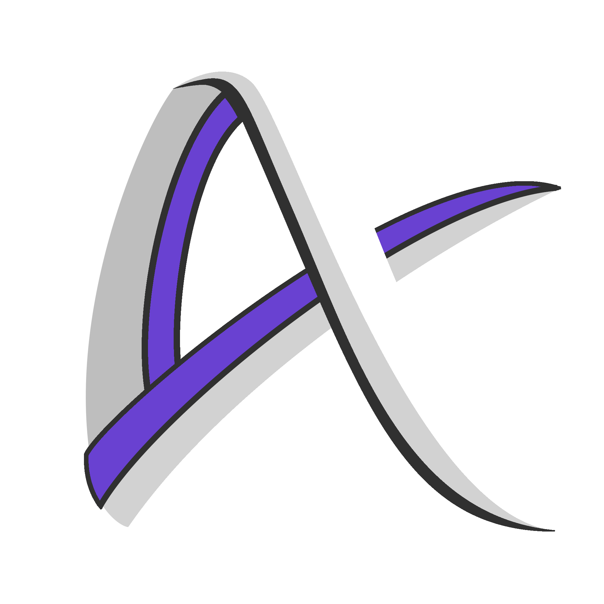 Logo Axiio